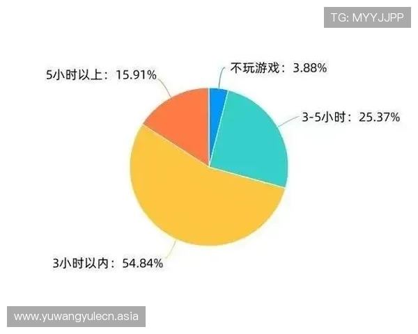 亚星娱乐真人游戏的技术保障与安全措施，确保玩家信息与资金的双重安全保障