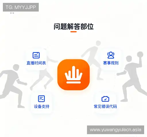 用户帮助区